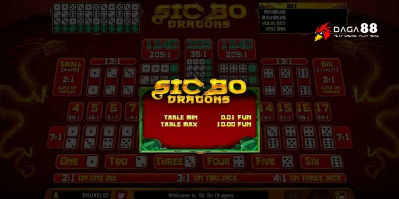 Sicbo GA88 hấp dẫn với luật chơi đơn giản dễ thắng